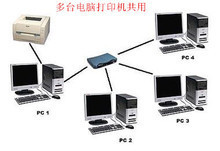局域网共享软件最新参考指南